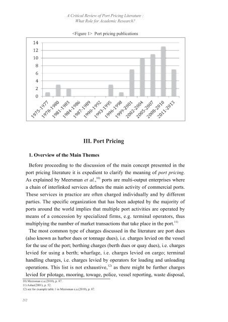 A Critical Review of Port Pricing Literature : What Role for ... - Ajsl.info