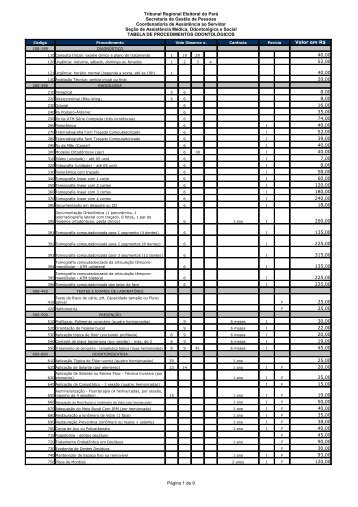 Tabela de Procedimentos Odontológicos - Tribunal Regional ...