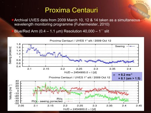 John Barnes - Centre for Astrophysics Research (CAR) - University ...