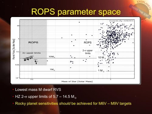 John Barnes - Centre for Astrophysics Research (CAR) - University ...