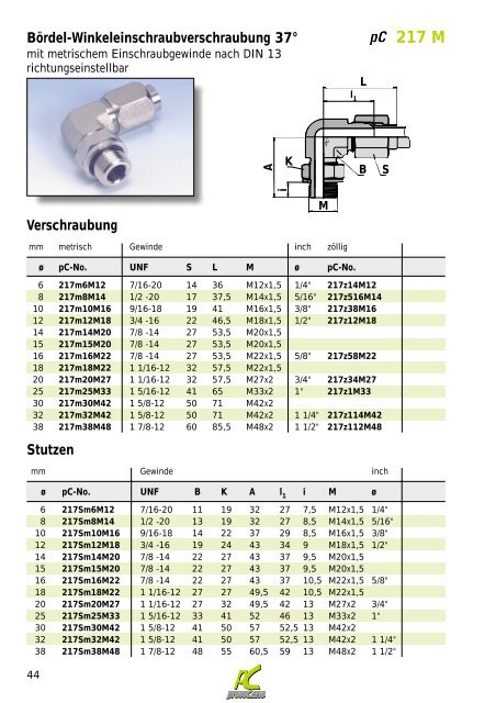 neu Pass Titel deut.qxd