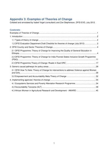 Forex research papers