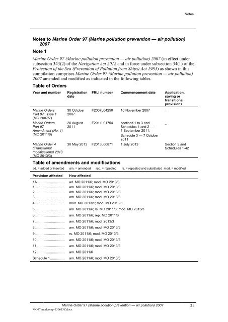 Marine pollution prevention — air pollution - Australian Maritime ...