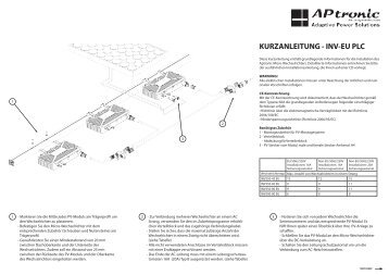 KURZANLEITUNG - INV-EU PLC - Schoenau AG