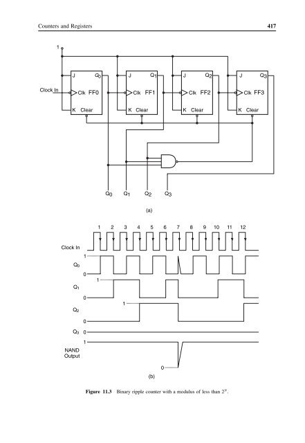 Digital Electronics: Principles, Devices and Applications