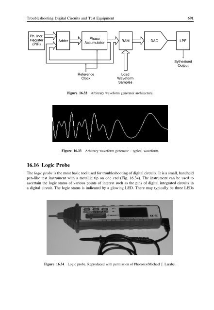 Digital Electronics: Principles, Devices and Applications