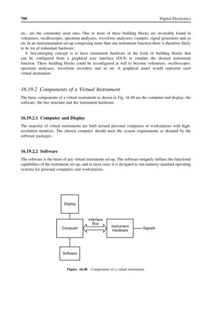 Digital Electronics: Principles, Devices and Applications