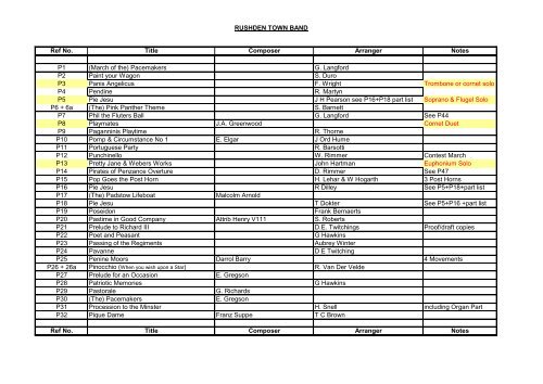 RUSHDEN TOWN BAND Ref No. Title Composer Arranger Notes A1 ...