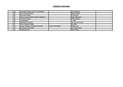 RUSHDEN TOWN BAND Ref No. Title Composer Arranger Notes A1 ...
