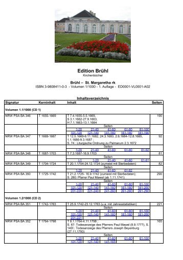 Edition Brühl - Patrimonium Transcriptum Verlags GmbH