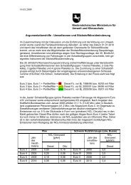 Argumentationshilfe - Umweltzonen und Stickstoffdioxidminderung