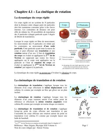 Chapitre 4.1 – La cinétique de rotation