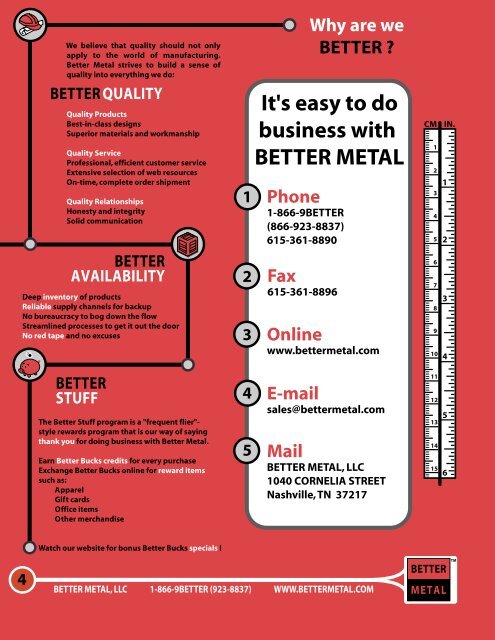 Catalog Color - Better Metal LLC