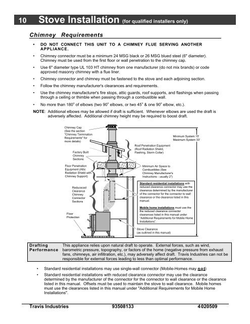 Pendleton (745-790) Owner's Manual - Avalon