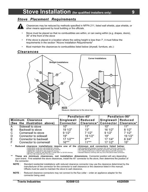 Pendleton (745-790) Owner's Manual - Avalon