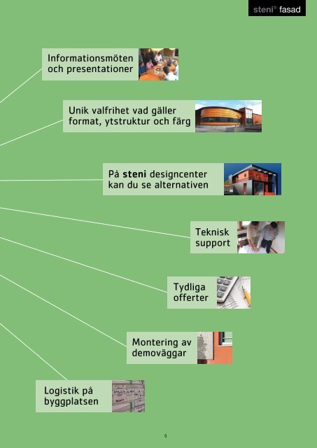 steni fasadskivor är den klart bästa och mest ekonomiska lösningen ...