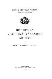 Det civila veterinärväsendet. År 1924 = Hygiène et service ...