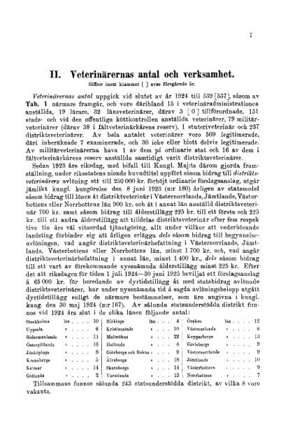 Det civila veterinärväsendet. År 1924 = Hygiène et service ...