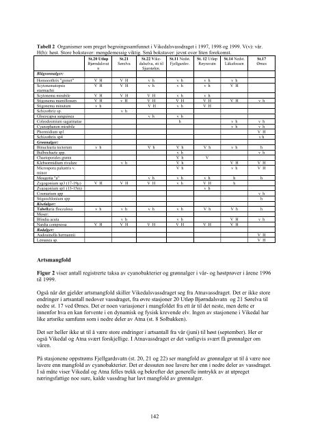 FORSKREF - - Direktoratet for naturforvaltning