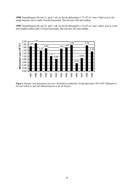 FORSKREF - - Direktoratet for naturforvaltning