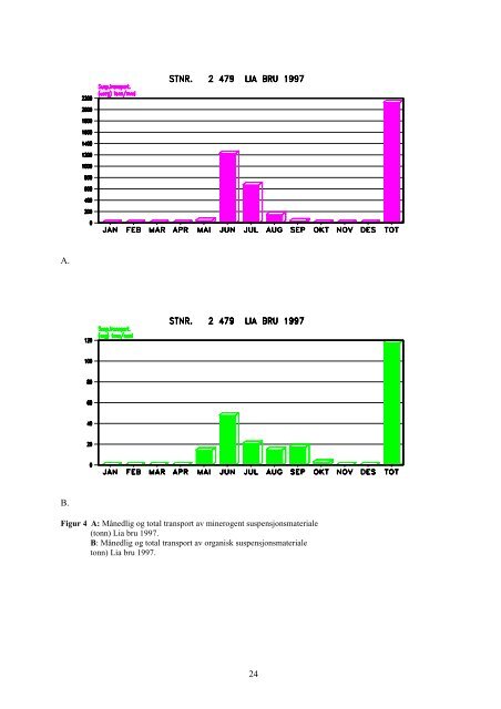 FORSKREF - - Direktoratet for naturforvaltning