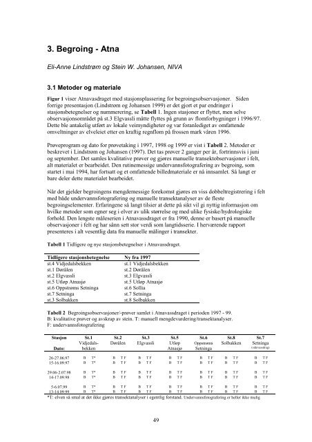 FORSKREF - - Direktoratet for naturforvaltning