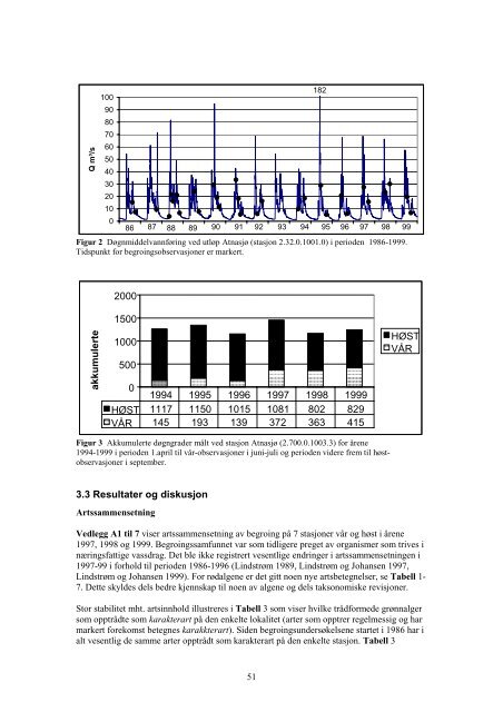 FORSKREF - - Direktoratet for naturforvaltning