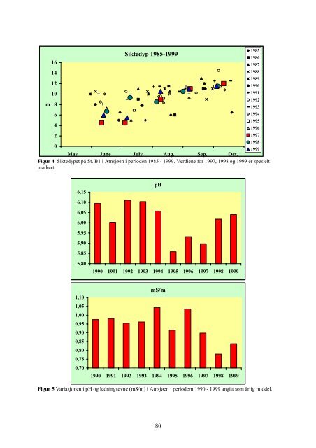 FORSKREF - - Direktoratet for naturforvaltning