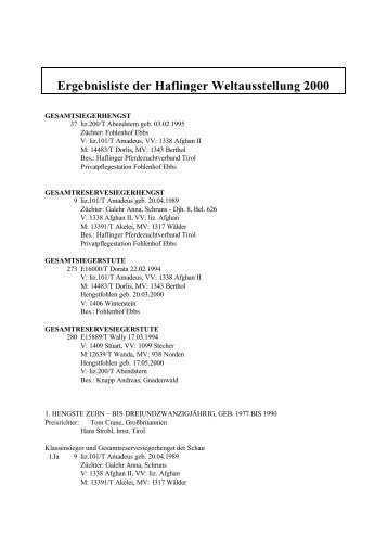 Ergebnisliste der Haflinger Weltausstellung 2000 - Haflinger Tirol