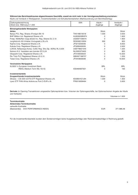 KBG-Athene Portfolio UI - Hauck & Aufhäuser Privatbankiers KGaA