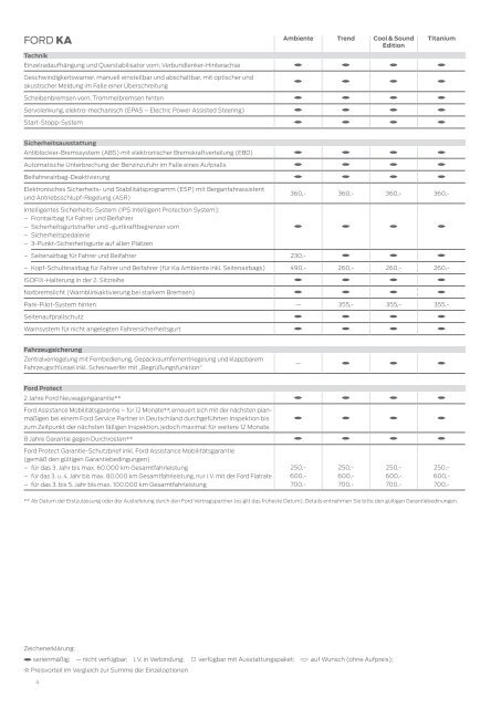 Preisliste Ka - Autoservice Wenzel