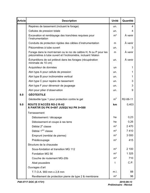 BORDEREAU DES QUANTITÉS