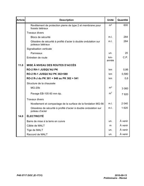 BORDEREAU DES QUANTITÉS