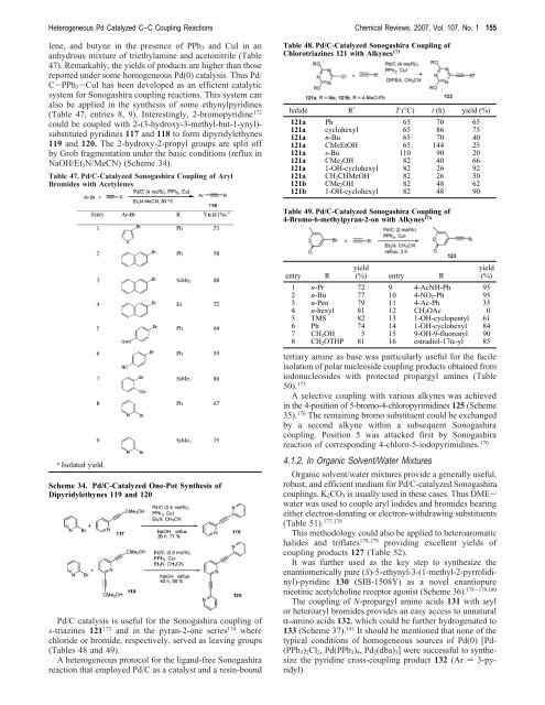 Carbon−Carbon Coupling Reactions Catalyzed by Heterogeneous ...