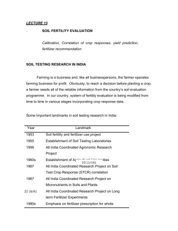 LECTURE 13 . SOIL FERTILITY EVALUATION Calibration ... - TNAU