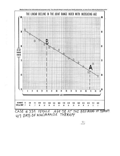 William Kaufman 1992-07-24 – PDF - Arthritis Trust of America