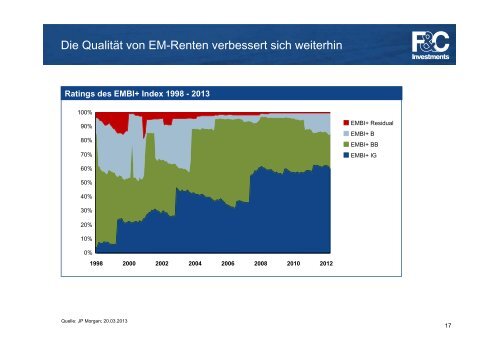 Zum Download (PDF) - PMIM