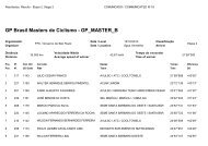 2ª etapa - Federação Paulista de Ciclismo