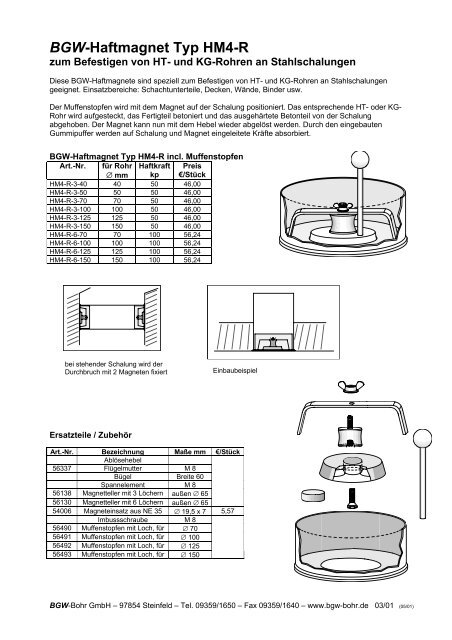 BGW-Abschalsystem Typ HM13 - Conform International