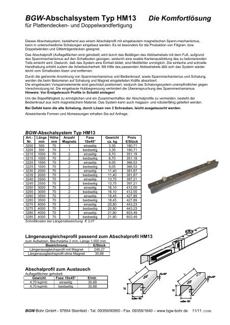 BGW-Abschalsystem Typ HM13 - Conform International