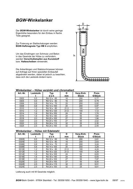 BGW-Abschalsystem Typ HM13 - Conform International