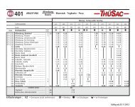 401 Altenburg - Schelditz - Monstab - Tegkwitz - (Posa)