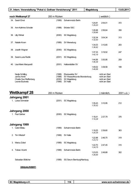 21. Pokal der Gothaer Versicherungen 2011 - 1dsg.de