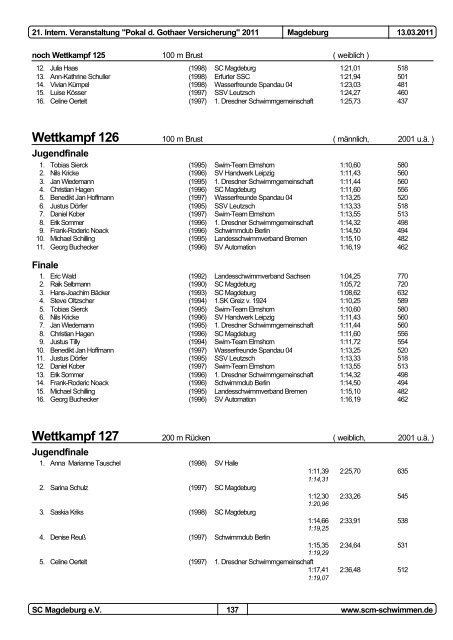 21. Pokal der Gothaer Versicherungen 2011 - 1dsg.de