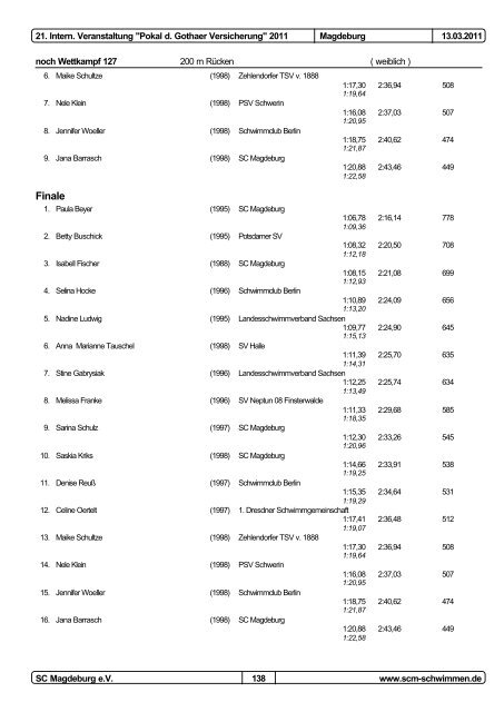 21. Pokal der Gothaer Versicherungen 2011 - 1dsg.de