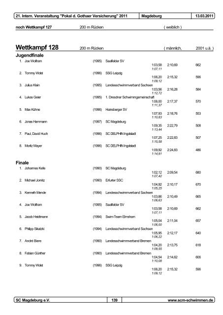 21. Pokal der Gothaer Versicherungen 2011 - 1dsg.de