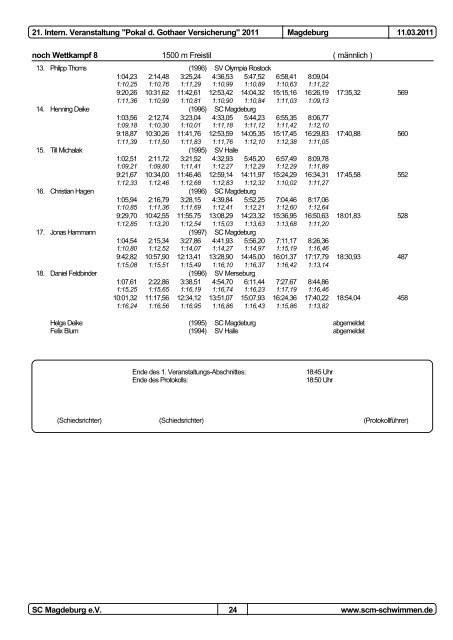 21. Pokal der Gothaer Versicherungen 2011 - 1dsg.de