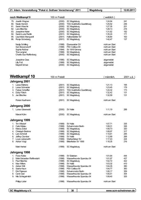 21. Pokal der Gothaer Versicherungen 2011 - 1dsg.de