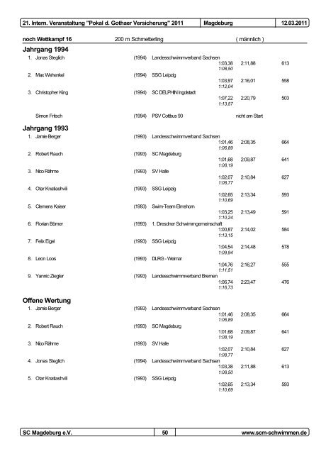 21. Pokal der Gothaer Versicherungen 2011 - 1dsg.de