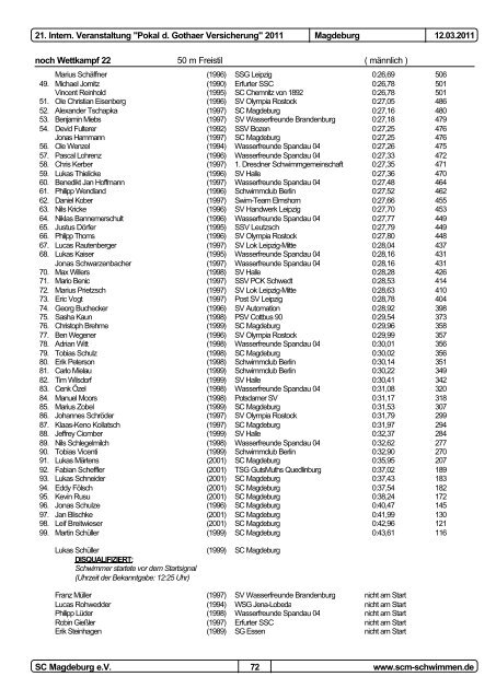 21. Pokal der Gothaer Versicherungen 2011 - 1dsg.de